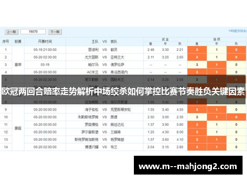 欧冠两回合赔率走势解析中场绞杀如何掌控比赛节奏胜负关键因素